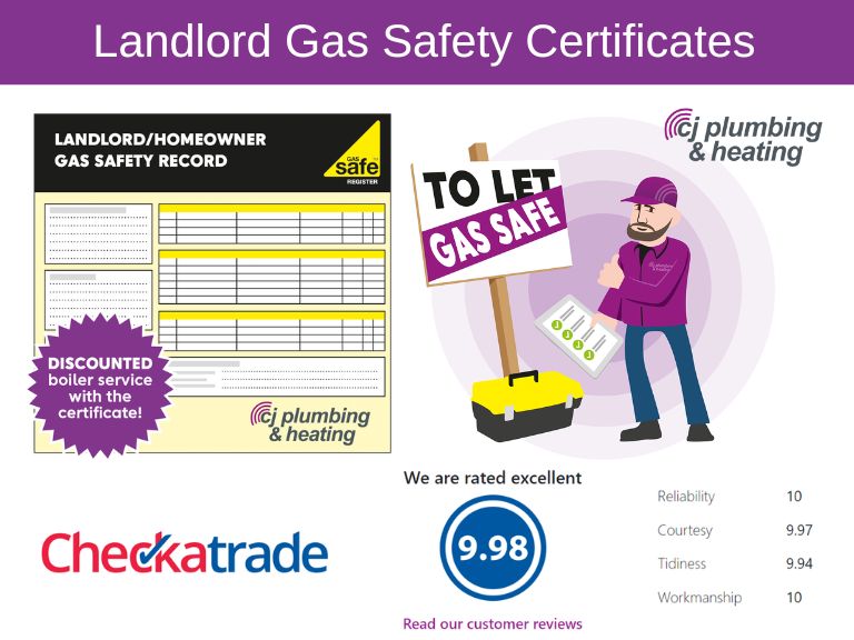 Landlords gas safety certificates
